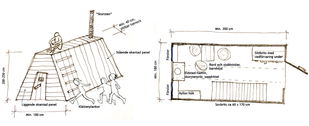 Garphytteparken – över stock och sten